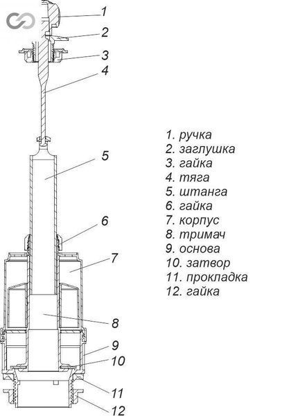 Комплект арматуры для сливного бачка SoloPlast АБу-20, боковое подключение, с рычагом и ручкой 00000002914 фото